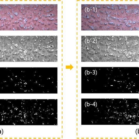 Image result for Catboost Visually Explained