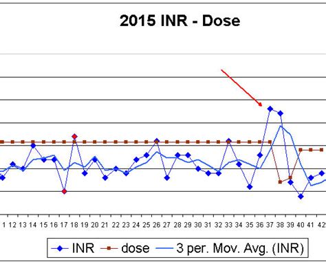 Image result for Data.table INR