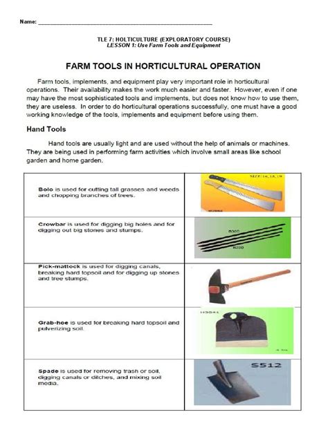 Image result for How to Use Farm Tools