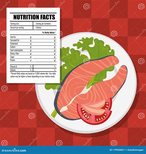 Healthy Food with Nutritional Facts Stock Vector - Illustration of guide, counting: 119926821