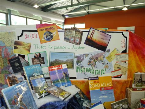 East Central Regional Library System: Choosing the Right Guide for Your ...