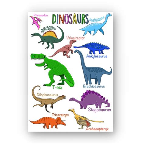 Types Of Dinosaurs With Pictures For Kids - species of dinosaurs