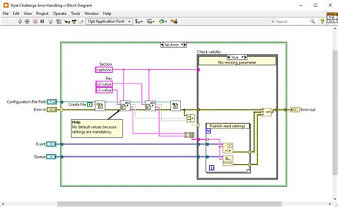 How to Fix Error of Different Types in LabVIEW 的图像结果