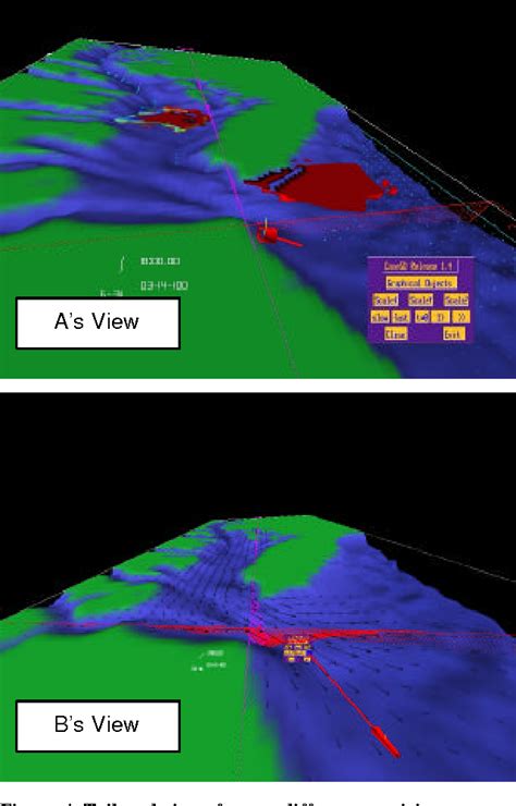 Cave Automatic Virtual Environment 的图像结果