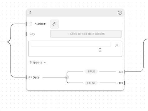 Postman Flows Block 的图像结果