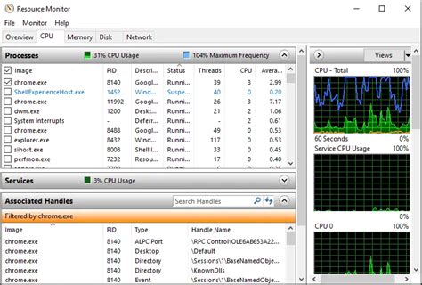 Image result for Windows Resource Monitor Tools