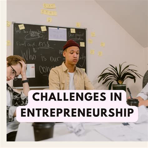 Challenges of Entrepreneurship 的图像结果
