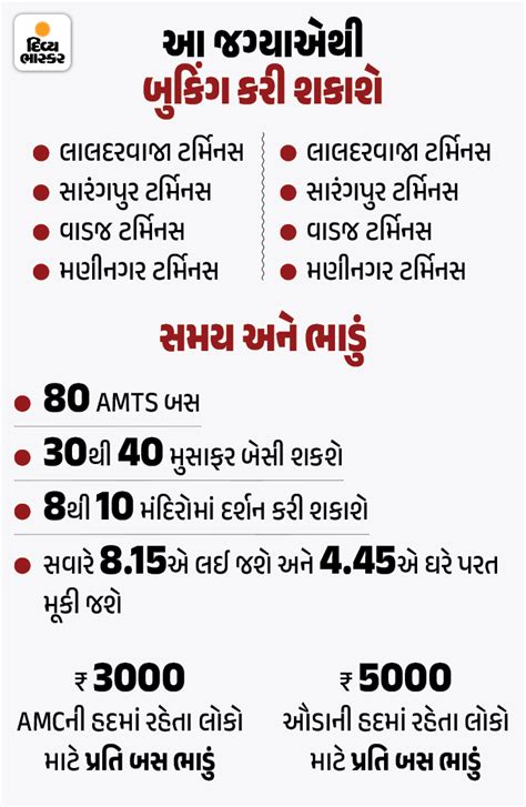 AMTS bus plan for darshan in 29 temples in Ahmedabad, will pick up and ...