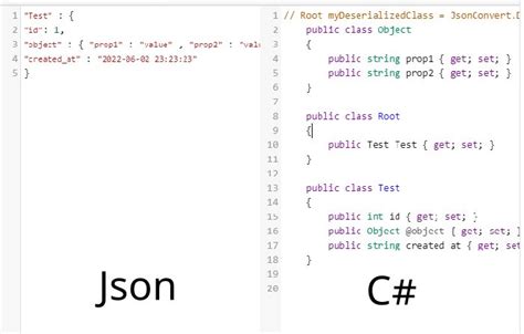 Image result for How to Convert JSON Format in C