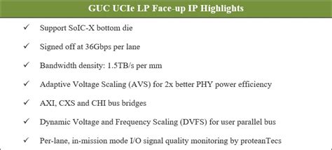GUC Tapes Out UCIe Face-Up IP for TSMC SoIC-X - EE Times Asia