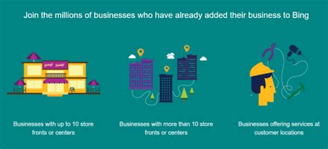 Bing Webmaster Tools SEO Tips 的图像结果