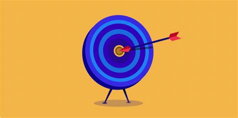 Software Testing Best Practices 的图像结果