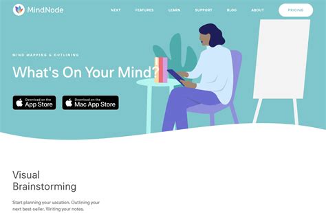 Image result for MindNode Software