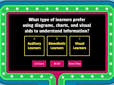 Learning Styles Quiz - Gameshow quiz