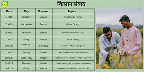 Watch Kisan Samvad Videos here: