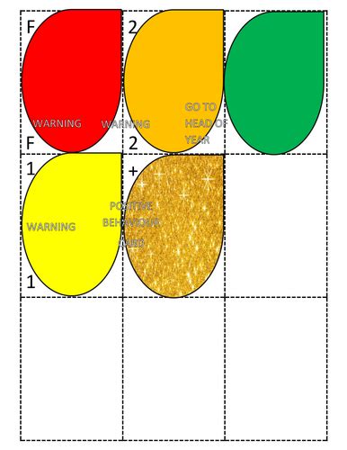 Image result for Behaviour Modification Cards