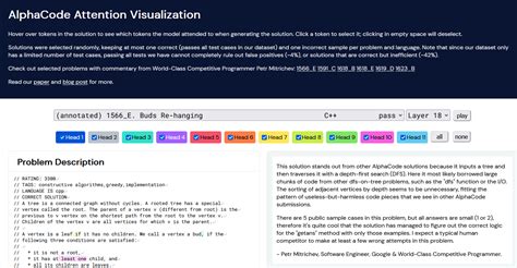 Image result for Codealtafcode