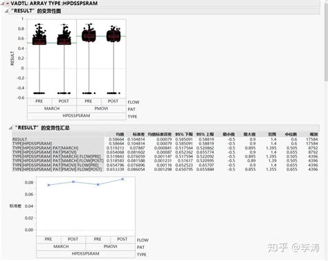 JSLPS Map of Working 的图像结果