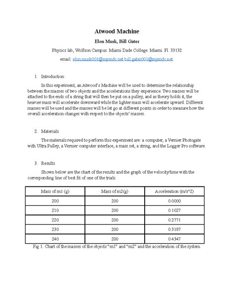 Image result for Atwood Machine Lab Avary