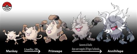 Pokemon Mankey Evolution Chart 的图像结果