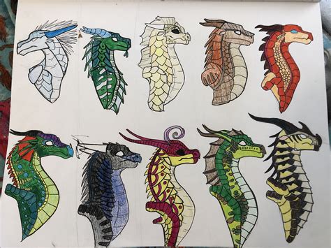 Wings Of Fire Tribes