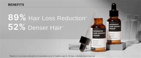 Bare Anatomy Advanced Hair Growth Serum