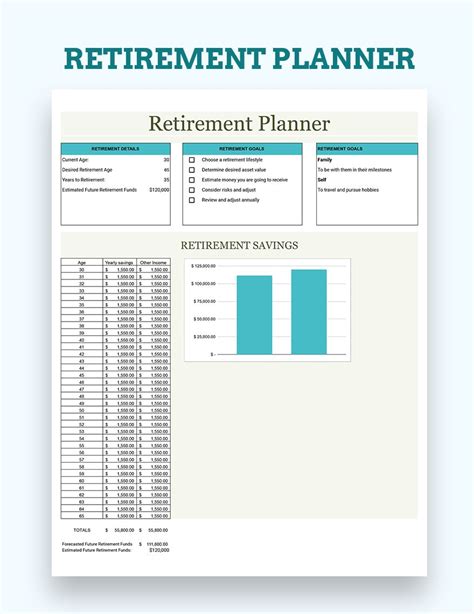 Excel Retirement Planner 的图像结果