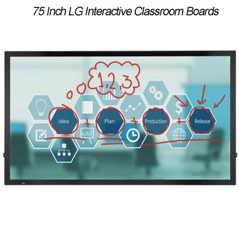 Image result for LG Interactive Display Board