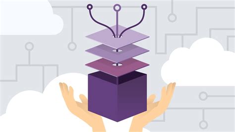 Full-Stack React 的图像结果