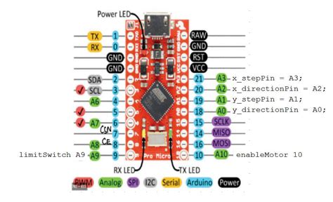 Rezultat imagine pentru Arduino Wire Bender