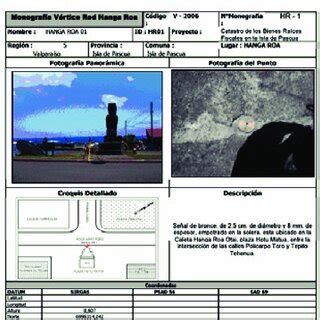 Image result for Engineering File Structure