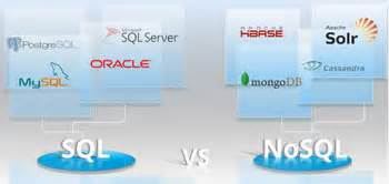 Image result for Difference Between SQL NoSQL MySQL
