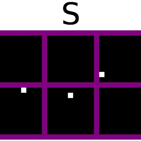 Image result for Convolution Simple Example