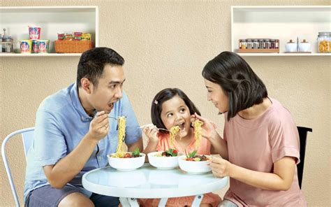 Laporan Keuangan ICBP 2022 Lengkap