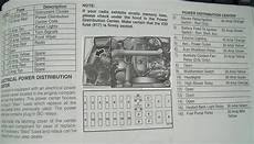 fuse box under hood 1998 jeep wrangler 97 tj fuse identification jeepforum fuse box under hood 1998 jeep wrangler 97 tj fuse identification jeepforum