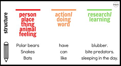 Inform and Explain 的图像结果