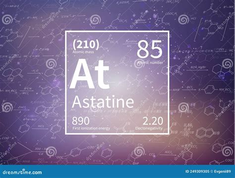 Astatine Chemical Element With First Ionization Energy, Atomic Mass And Electronegativity Values ...