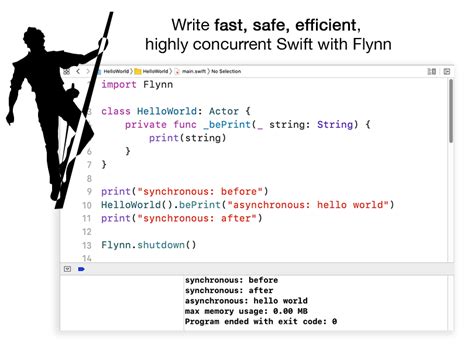 Image result for Actor/Model Programming