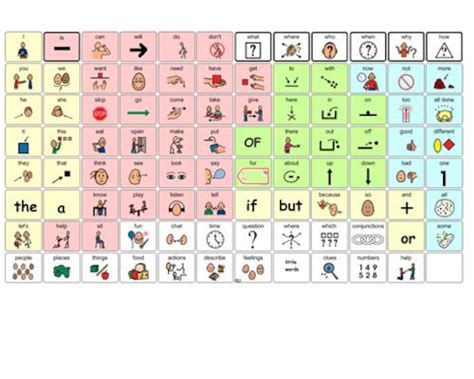 Image result for ACH File Format Example