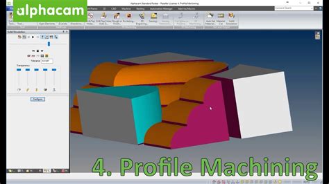 Image result for Alphacam Router
