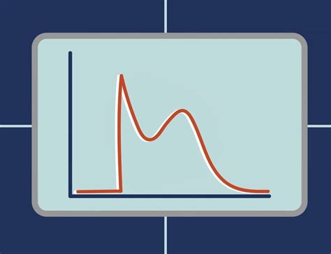 Bayesian Statistics Course 的图像结果