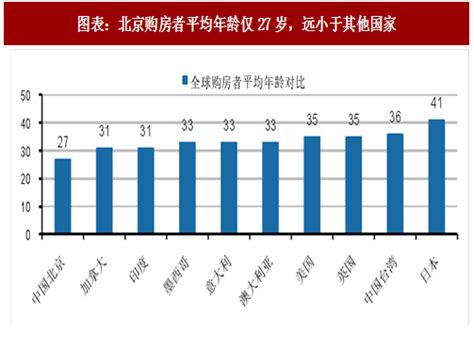 图20：中国城镇家庭婴幼儿平均消费额（元）_行行查_行业研究数据库