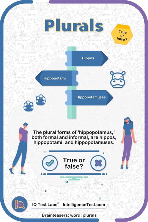 Different Types of People