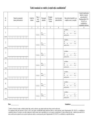 2015 Form RO Tabel Nominal cu Rudele si Sotul/Sotia Candidatului Fill ...
