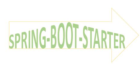 Image result for Spring Boot Debutant