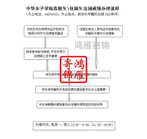 中华女子学院出国中英文成绩单打印流程 _北京高校出国中英文成绩单证明打印翻译_鸿雁寄锦