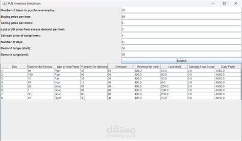 Image result for Java Example Problem