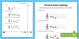 Image result for Musical Notes Test