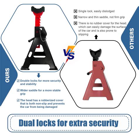 Snapklik.com : FITHOIST 3 Ton Jack Stands Heavy Duty (6,600 LBs ...