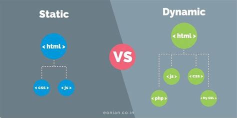 Image result for Java Cases with Dynamic Libraries